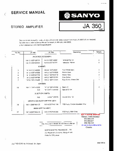 Sanyo ja 350 400 Hi fi amp 1983